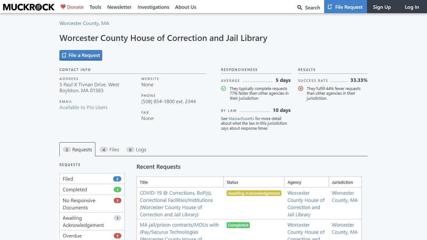 Worcester County House of Correction and Jail Library • MuckRock